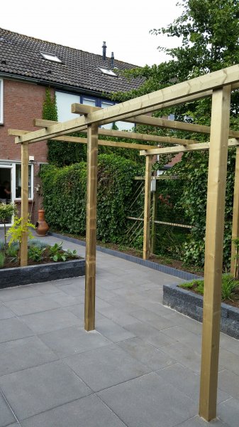 Renovatie