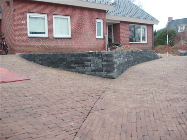 Renovatie