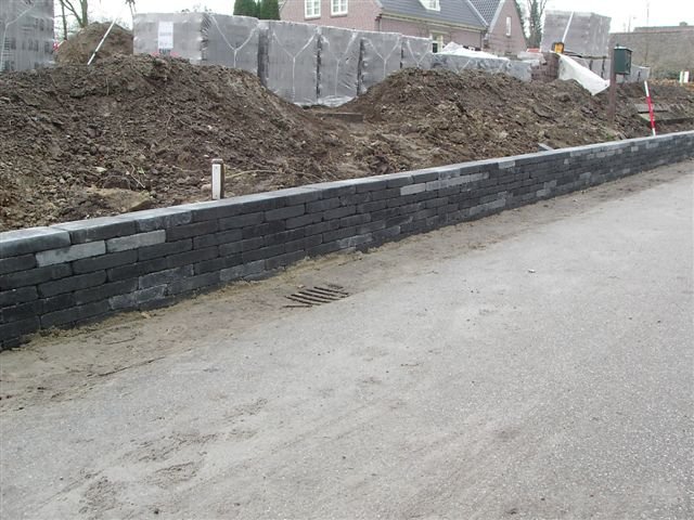 Renovatie
