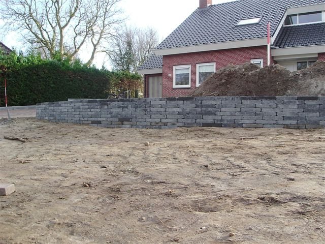 Renovatie