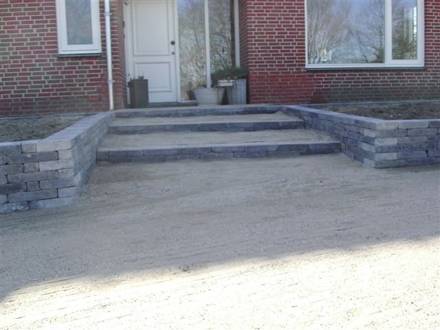 Renovatie
