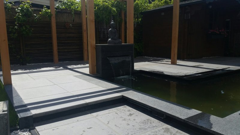 Waterpartijen