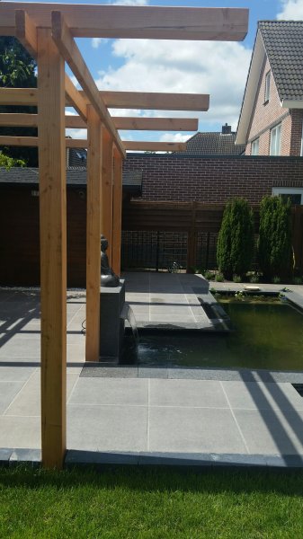 Waterpartijen