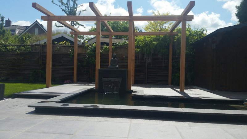 Waterpartijen