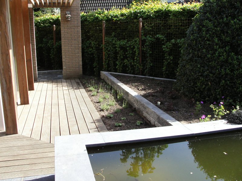 Waterpartijen